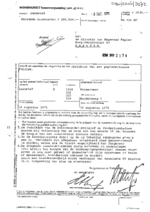 Digitale beschrijving item